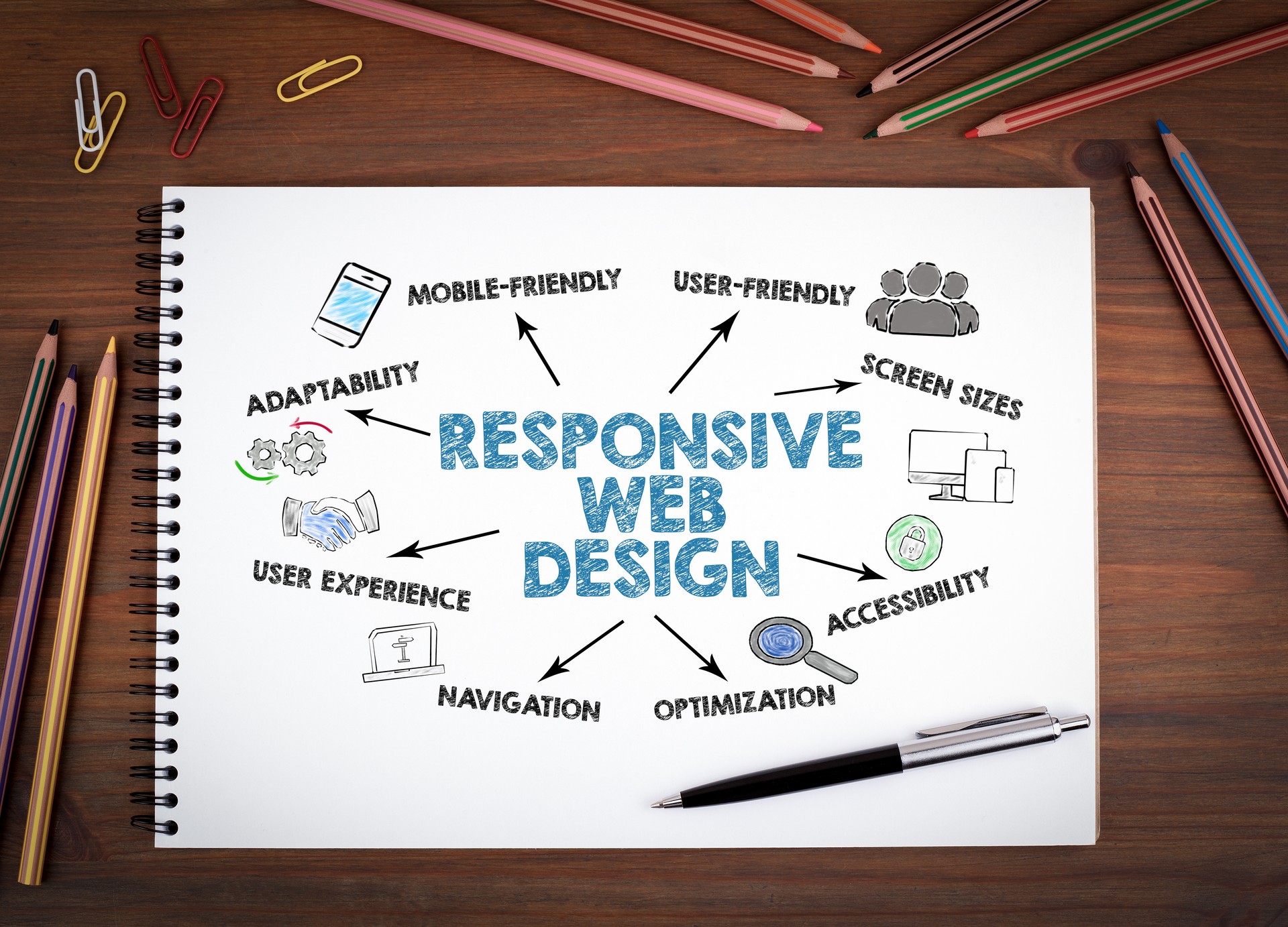 Responsive Web Design. Notebooks, pen and colored pencils on a wooden table